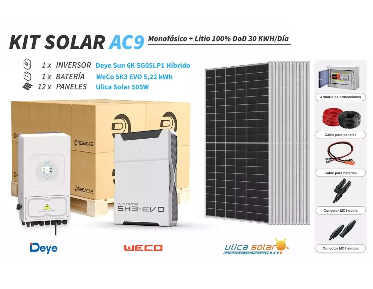 Kit 9 Solar Autoconsumo 28 kWh/día 5 kW litio