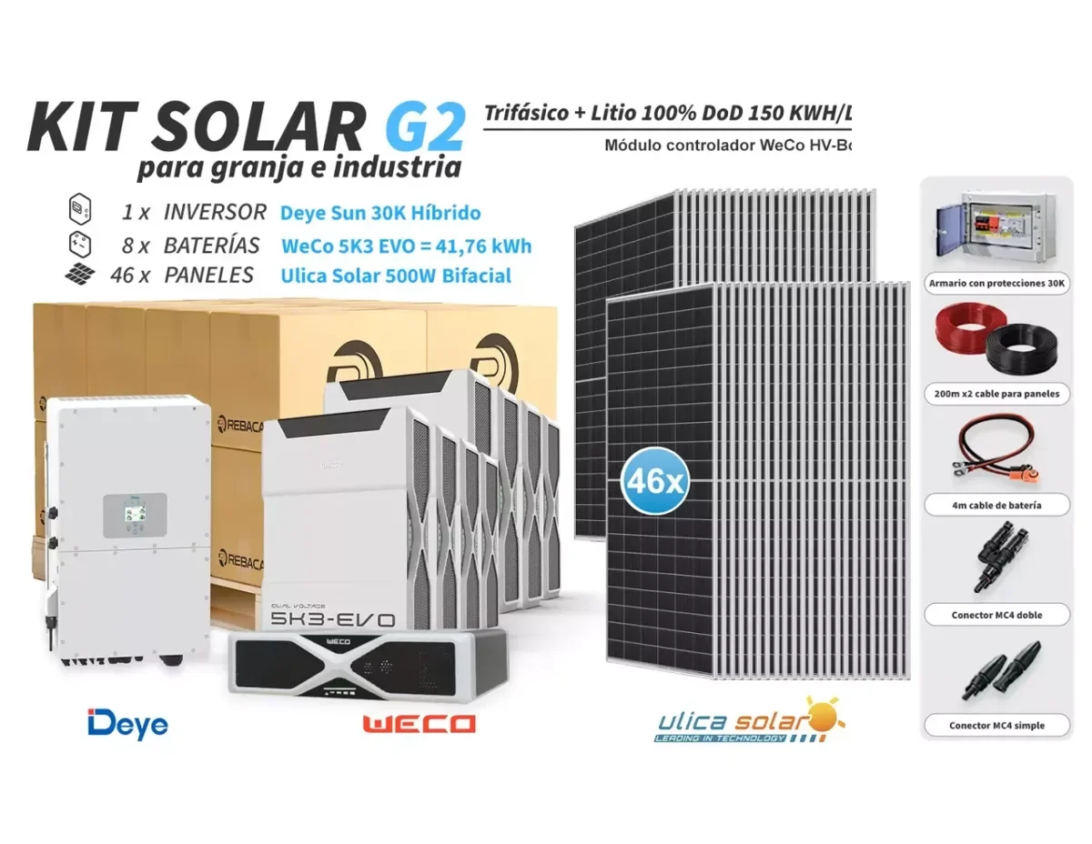 Kit Granja G2 150 kWh/día con batería WeCo 42,4 kWh