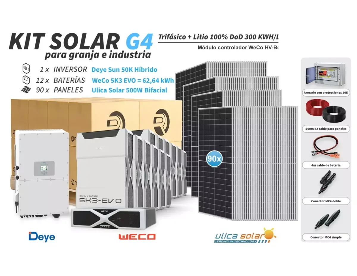 Kit Granja G4 300 kWh/día con batería WeCo 63 kWh