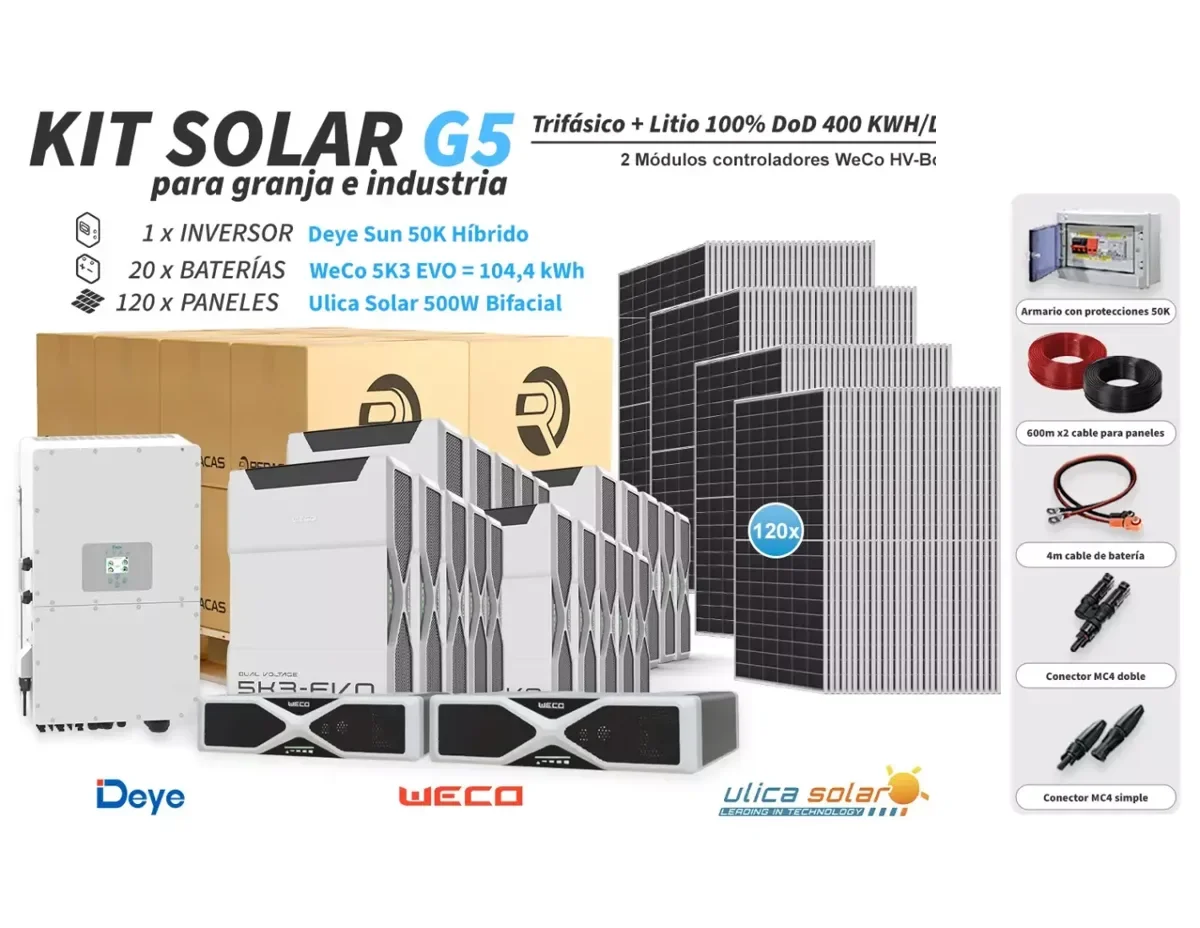 Kit Granja G5 400 kWh/día con batería WeCo 100 kWh