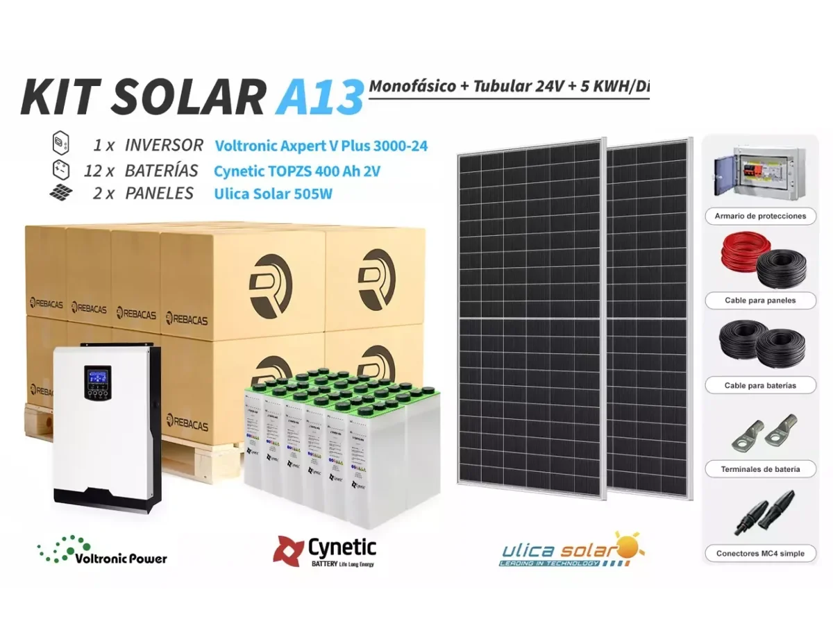 Kit Solar Aislada 13 2500|5000 Wh día TOPZS translúcida