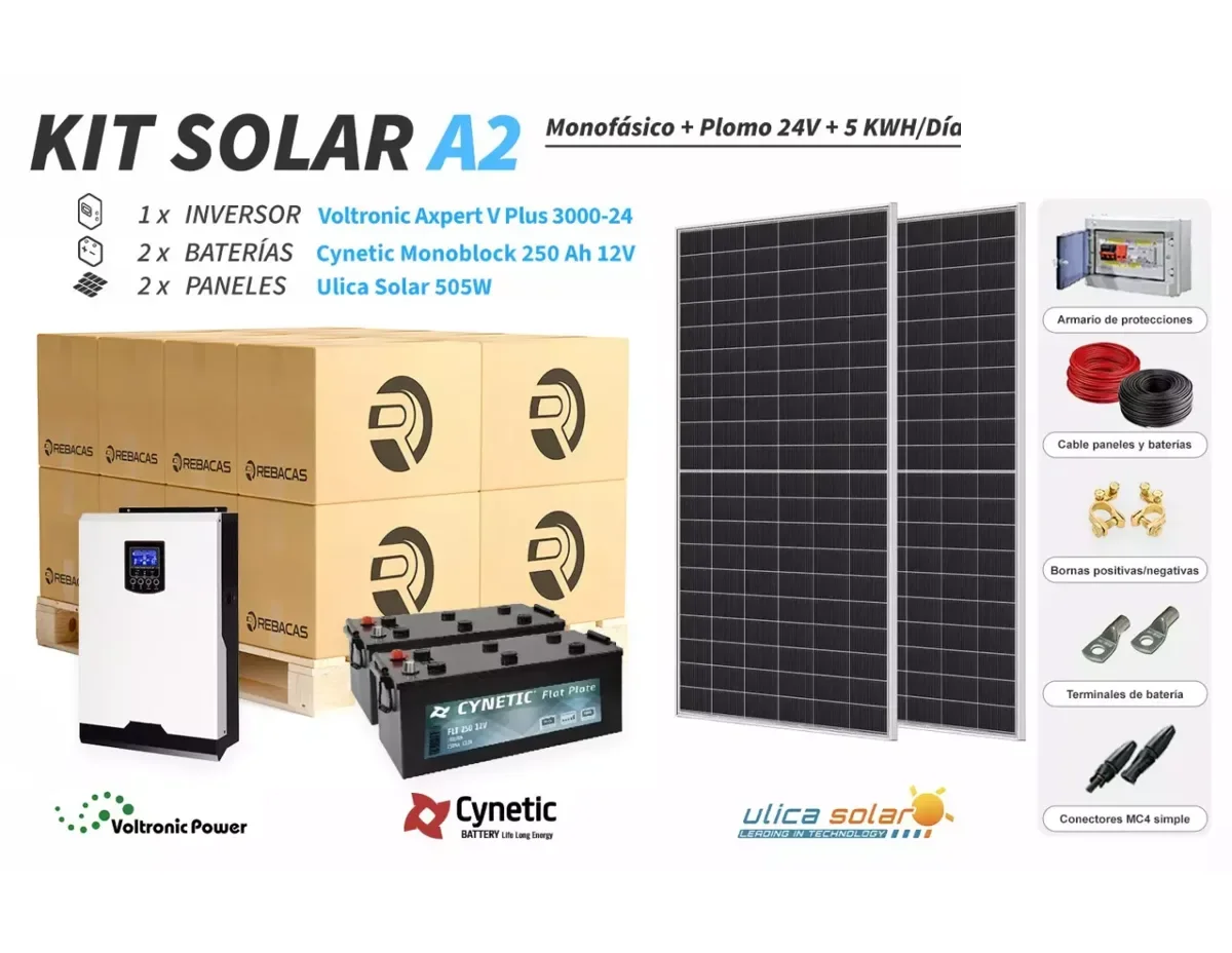 Kit Solar Aislada 2 2500|5000 Wh/día