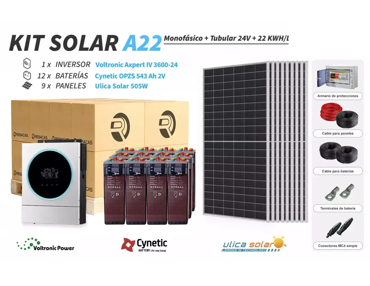 Kit Solar Aislada 22 7500/15000 Wh/día OPZS aislada