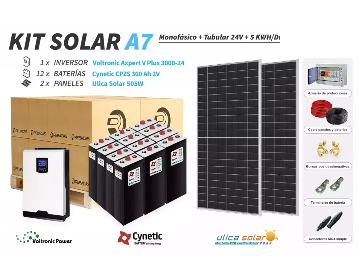 Kit Solar Aislada 7 2500|5000 Wh día CPZS