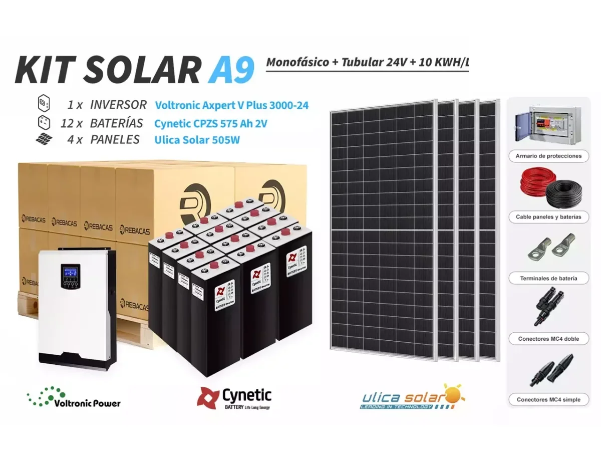 Kit Solar Aislada 9 5000|10000 Wh día CPZS