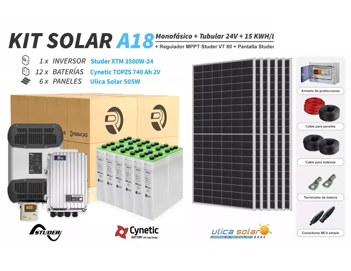 Kit Solar Alta gama 18 7500|15000 Wh día STUDER