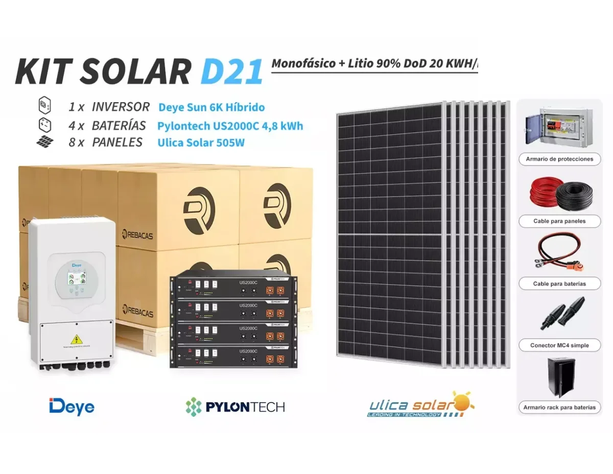 Kit Solar litio D21 20 kWh/día Pylontech 9,6 kWh 90% DOD