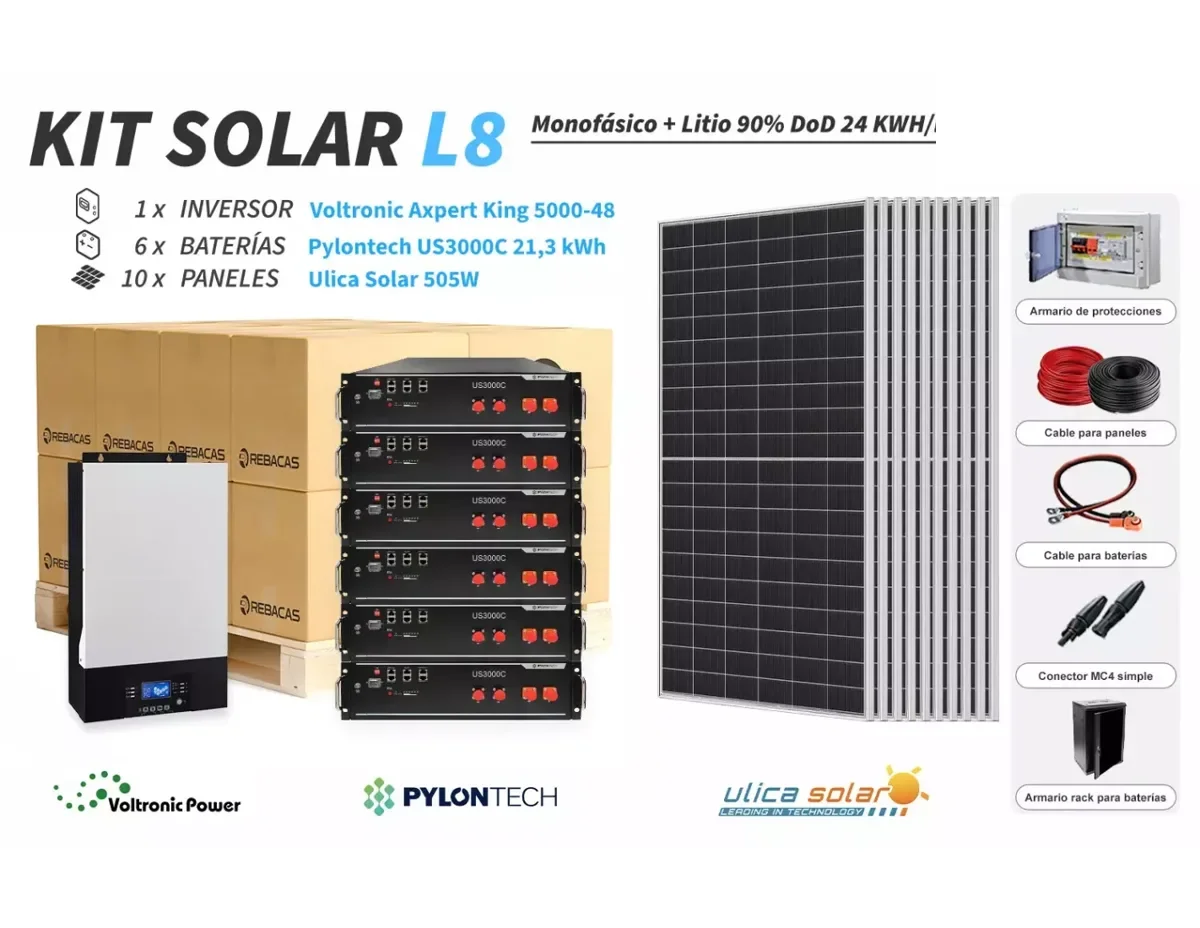 Kit Solar litio L8 24 kWh/día Pylontech 21,3 kWh 80% DOD