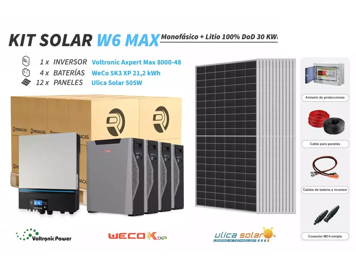Kit Solar litio W6 MAX 28 kWh/día WeCo 21,2 kWh 100% DOD