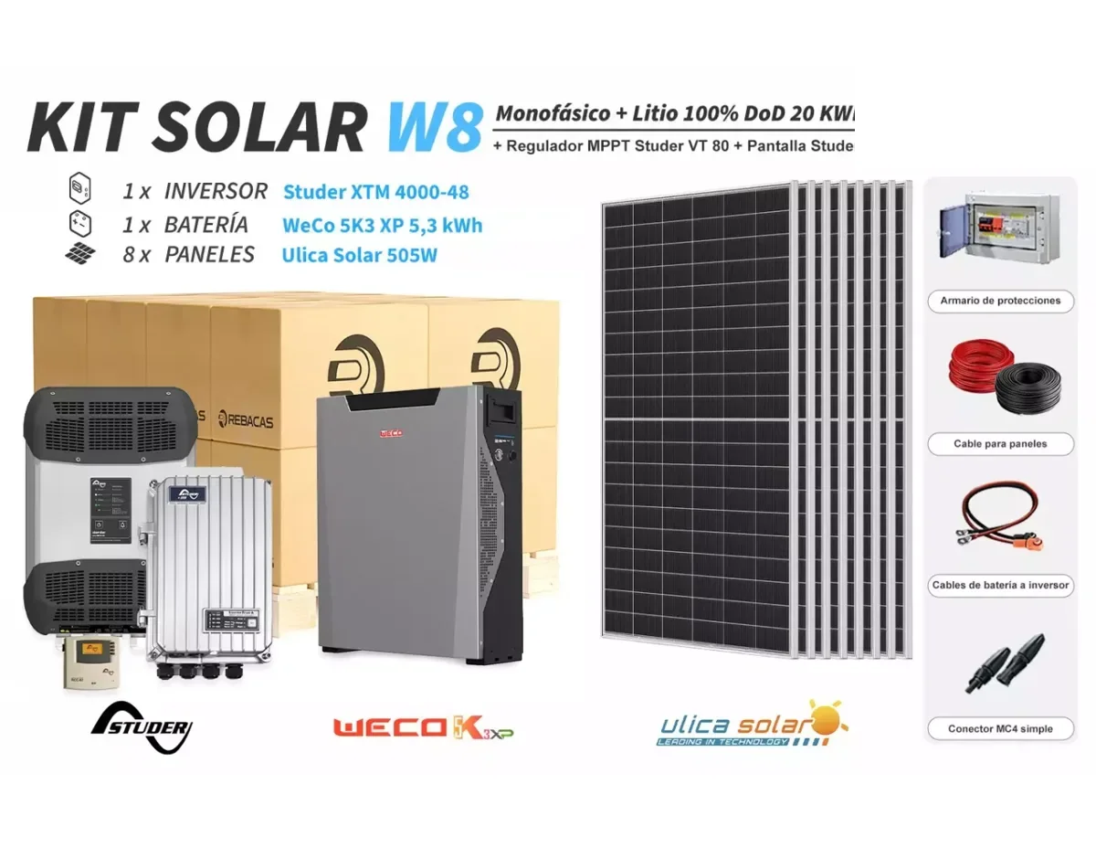 Kit Solar litio W8 20 kWh/día Weco 5,3 kWh 100% DOD
