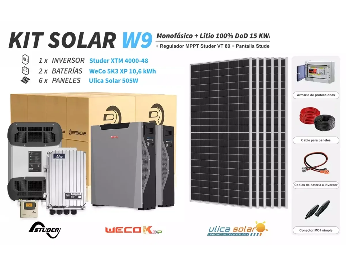 Kit Solar litio W9 15 kWh/día WeCo 10,6 kWh 100% DOD